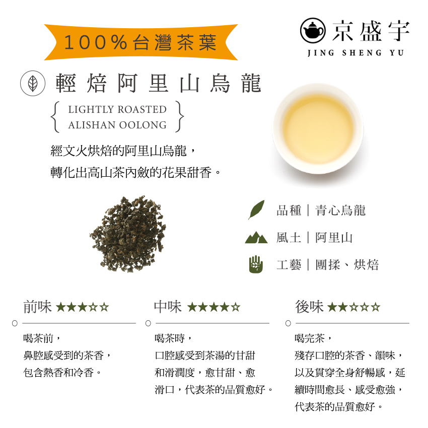 轉化出高山茶內斂的花果甜香。