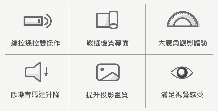 線控遙控雙操作