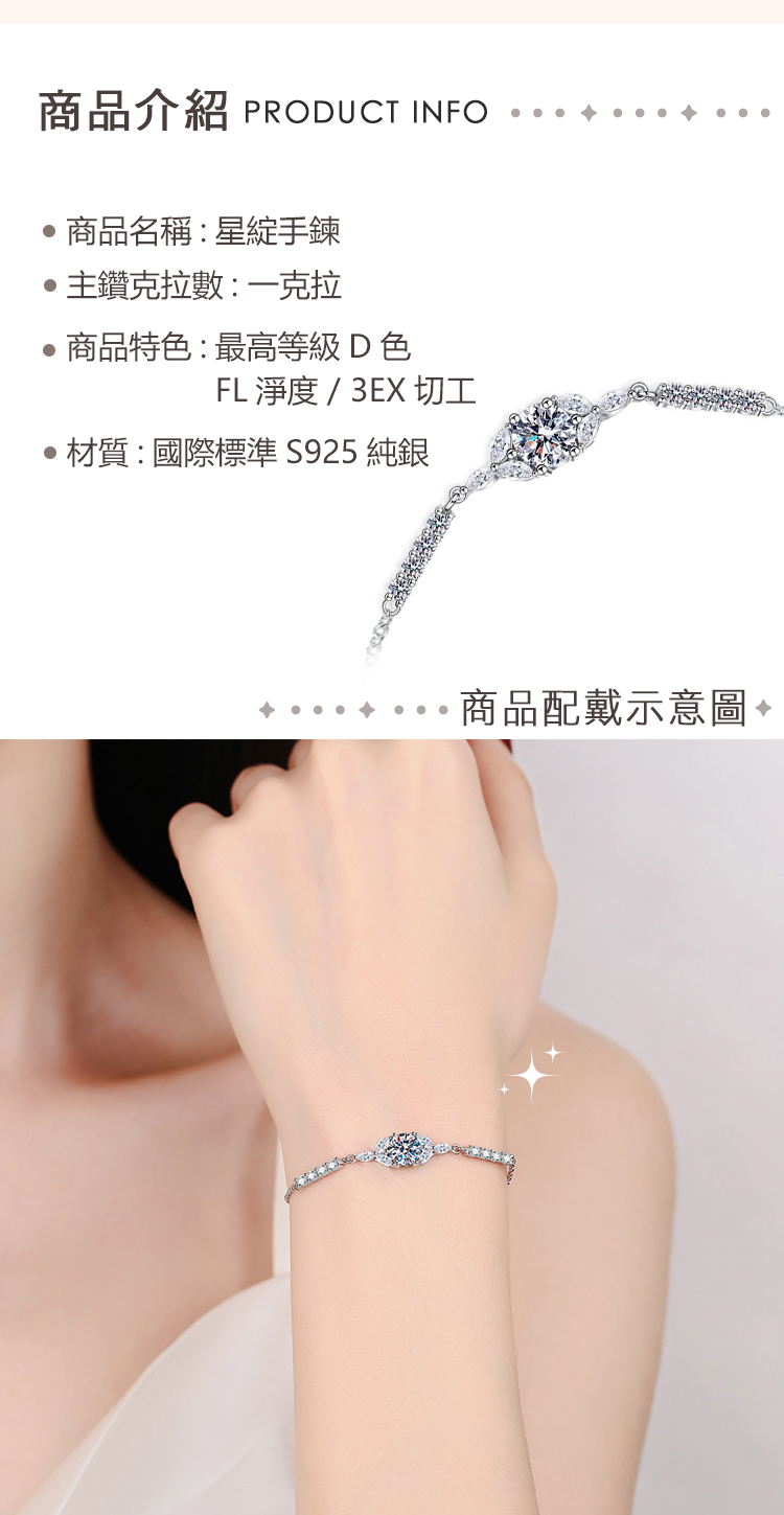 商品介紹 PRODUCT INFO