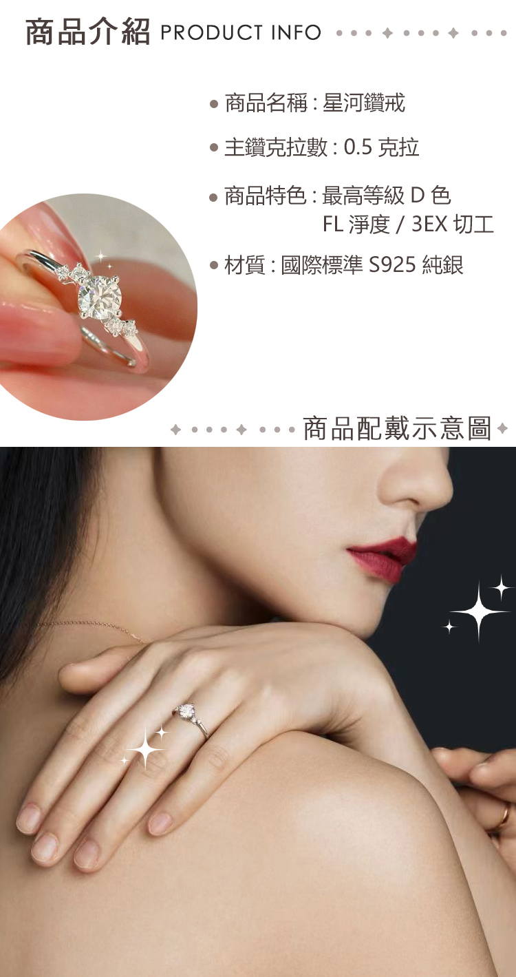 商品介紹 PRODUCT INFO