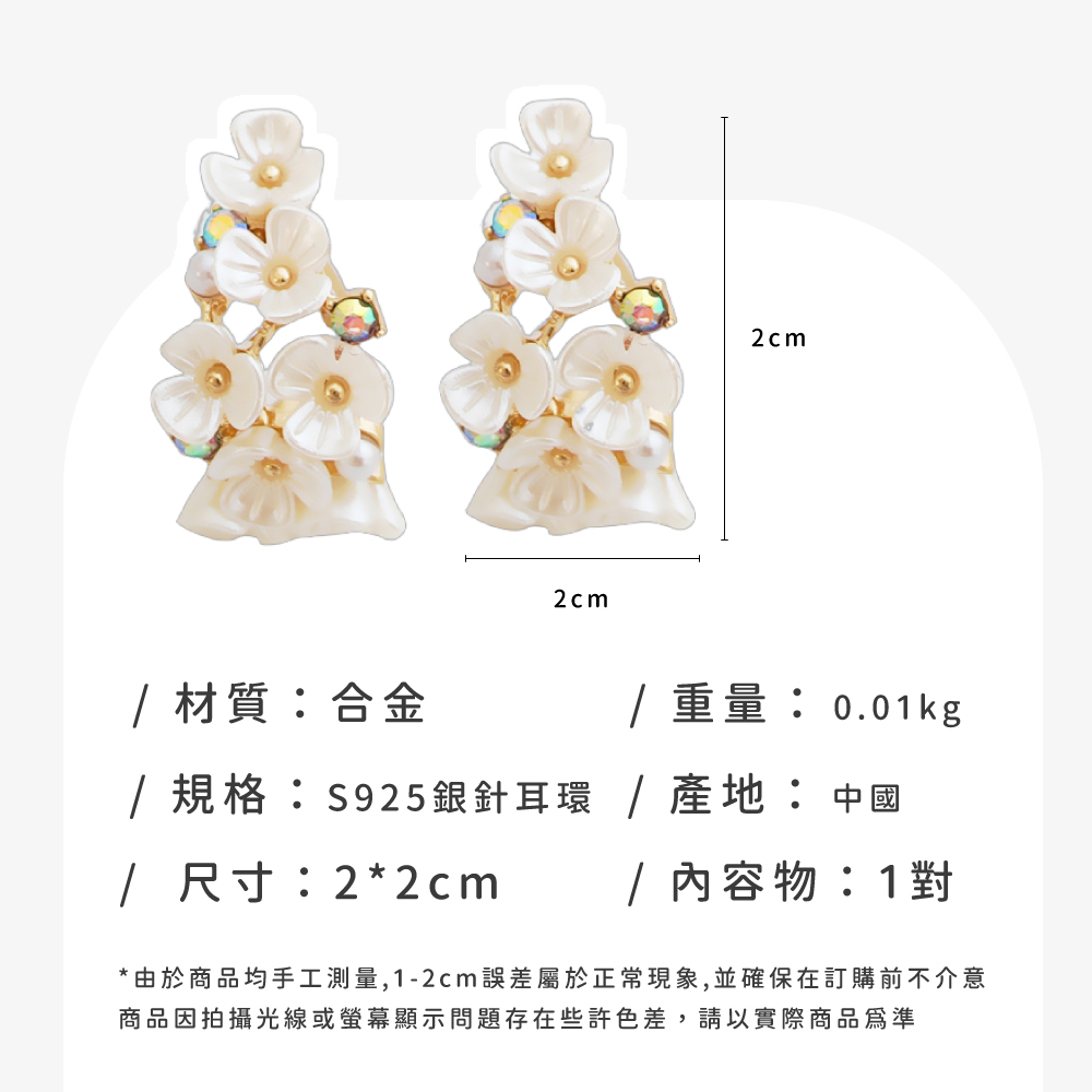 ç±æ¼åååæå·¥æ¸¬é,12cmèª¤å·®å±¬æ¼æ­£å¸¸ç¾è±¡,ä¸¦ç¢ºä¿å¨è¨è³¼åä¸ä»æ
