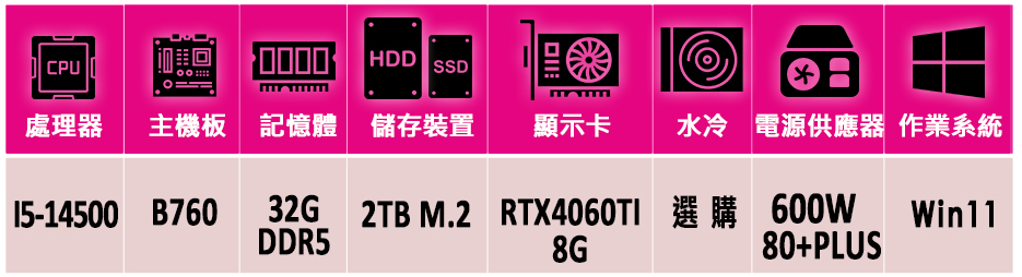 NVIDIA i5十四核 GeForce RTX 4060T