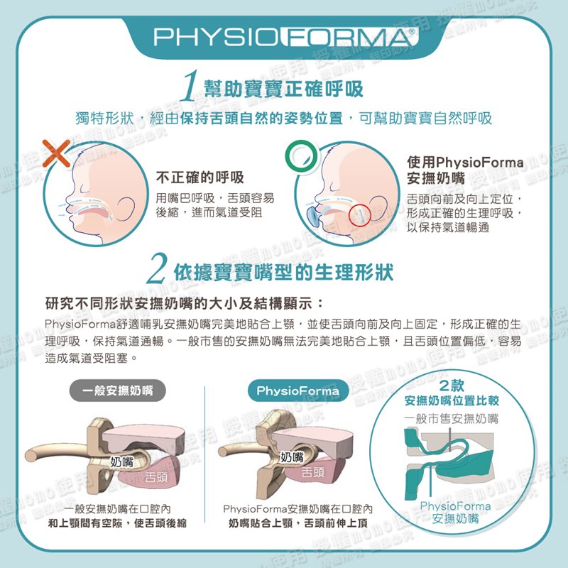 PhysioForma舒適哺乳安撫奶嘴完美地貼合上顎,並使舌頭向前及向上固定,形成正確的生