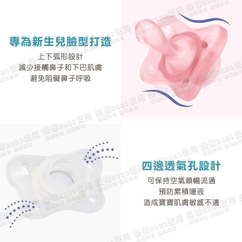 專為新生兒臉型打包用 受體 Wome使用授權