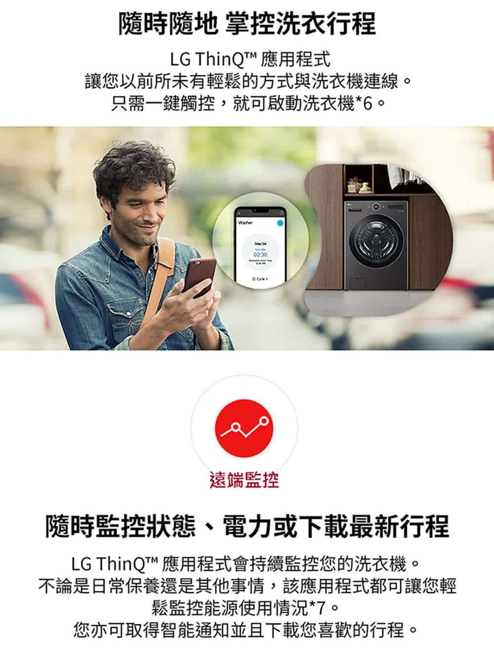 LG ThinQ 應用程式會持續監控您的洗衣機。