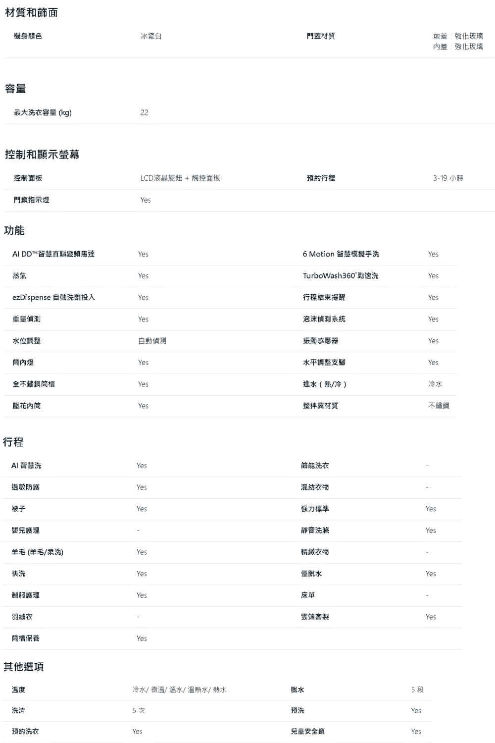 ezDispense 自動洗劑投入