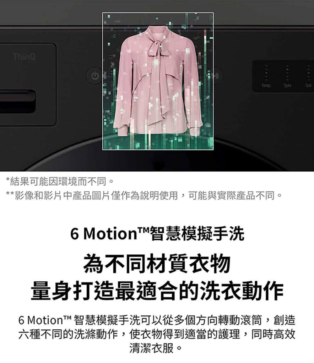6 Motion 智慧模擬手洗可以從多個方向轉動滾筒,創造