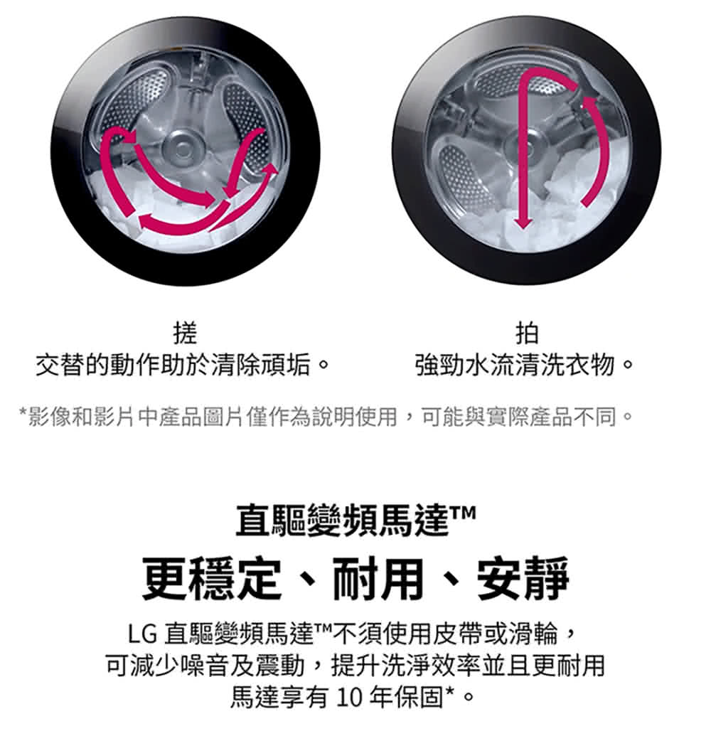 影像和影片中產品圖片僅作為說明使用,可能與實際產品不同。