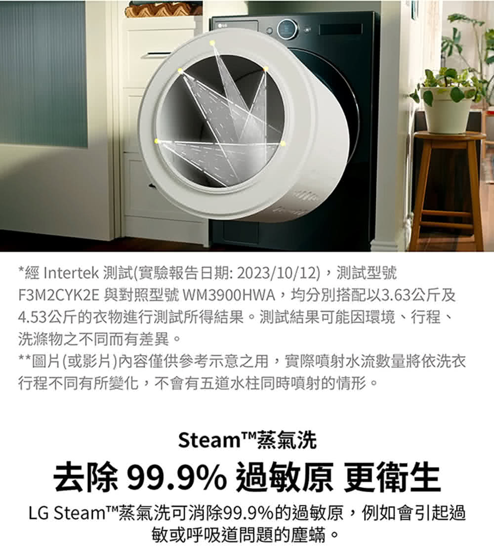 F3M2CYK2E 與對照型號 WM3900HWA,均分別搭配以3.63公斤及