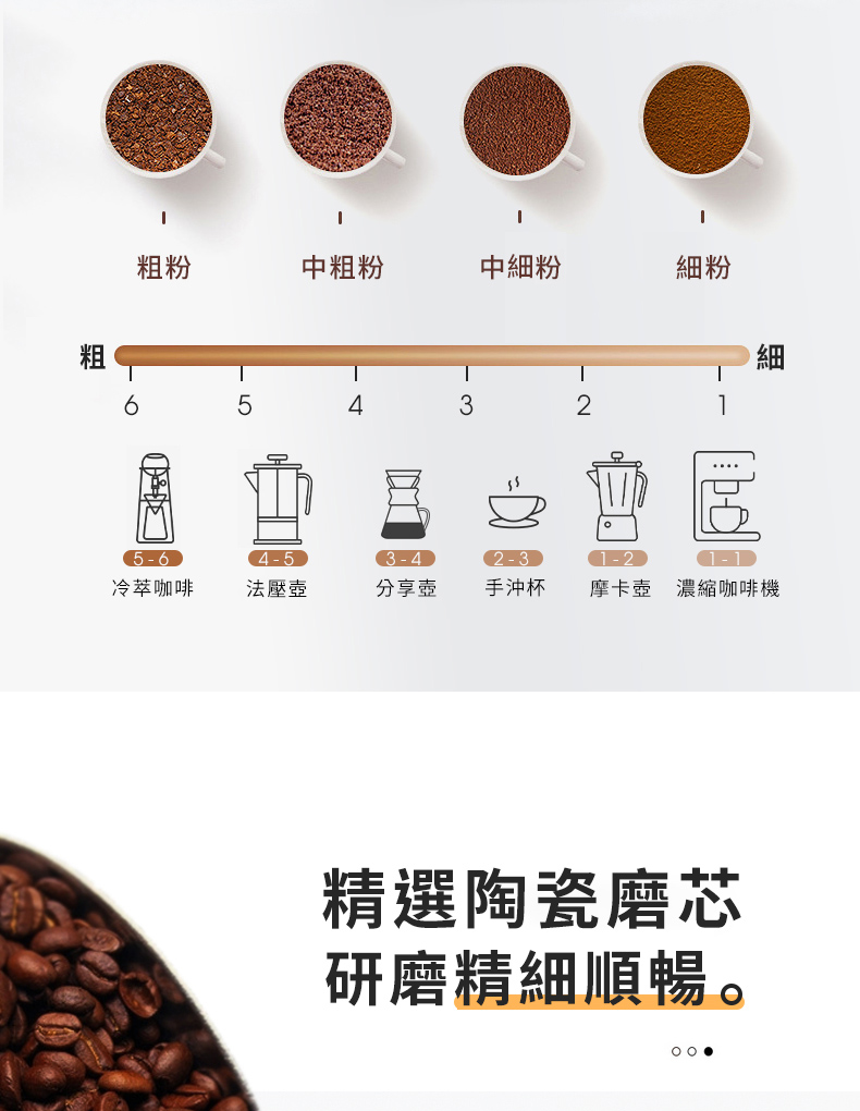 分享壺 手沖杯 摩卡壺濃縮咖啡機