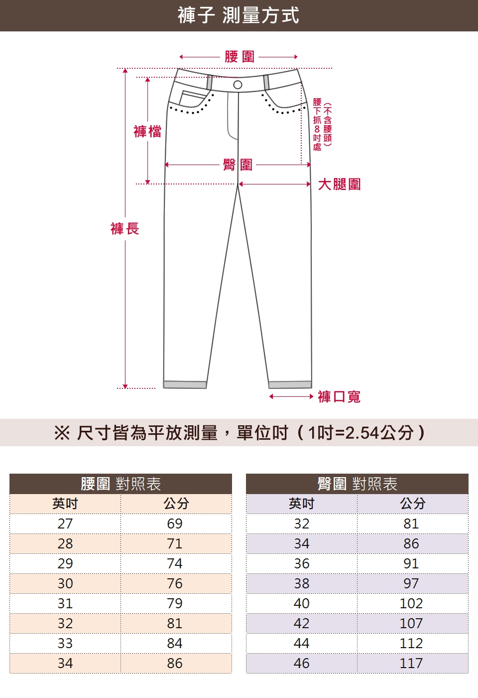 尺寸皆為平放測量,單位时 1吋2.54公分