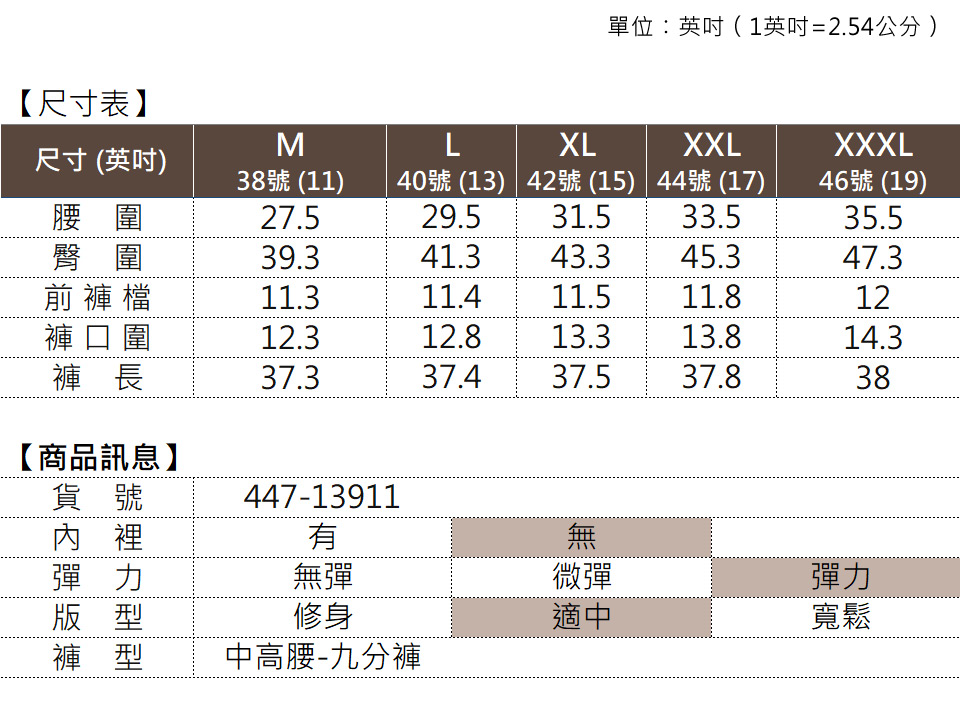 單位英吋1英吋2.54公分