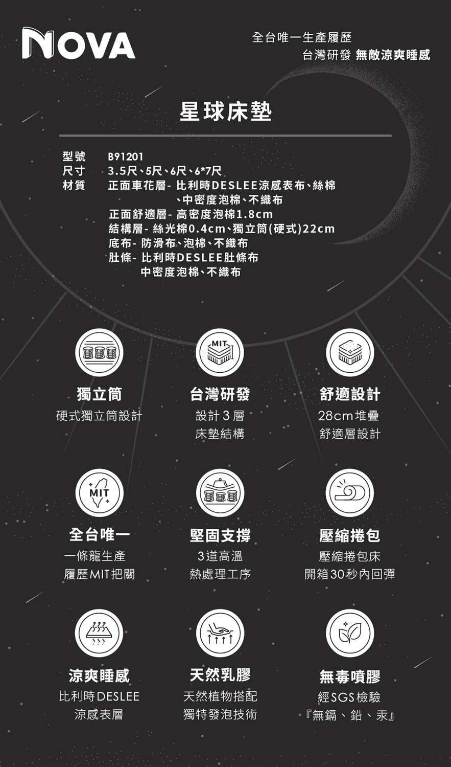 NOVA 星球床墊(雙人特大6x7尺)優惠推薦