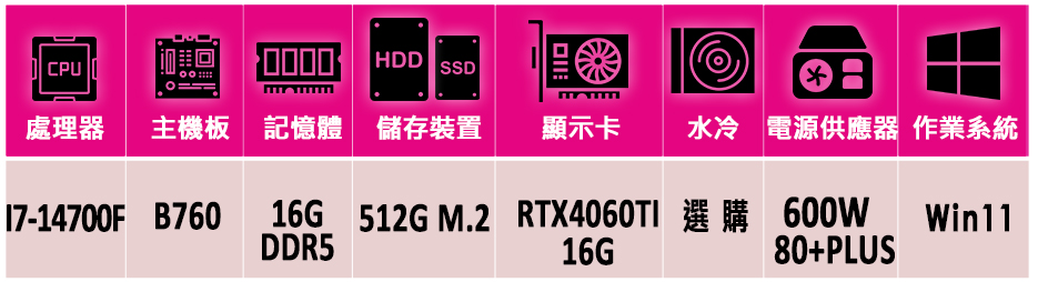 NVIDIA i7二十核 GeForce RTX 4060T