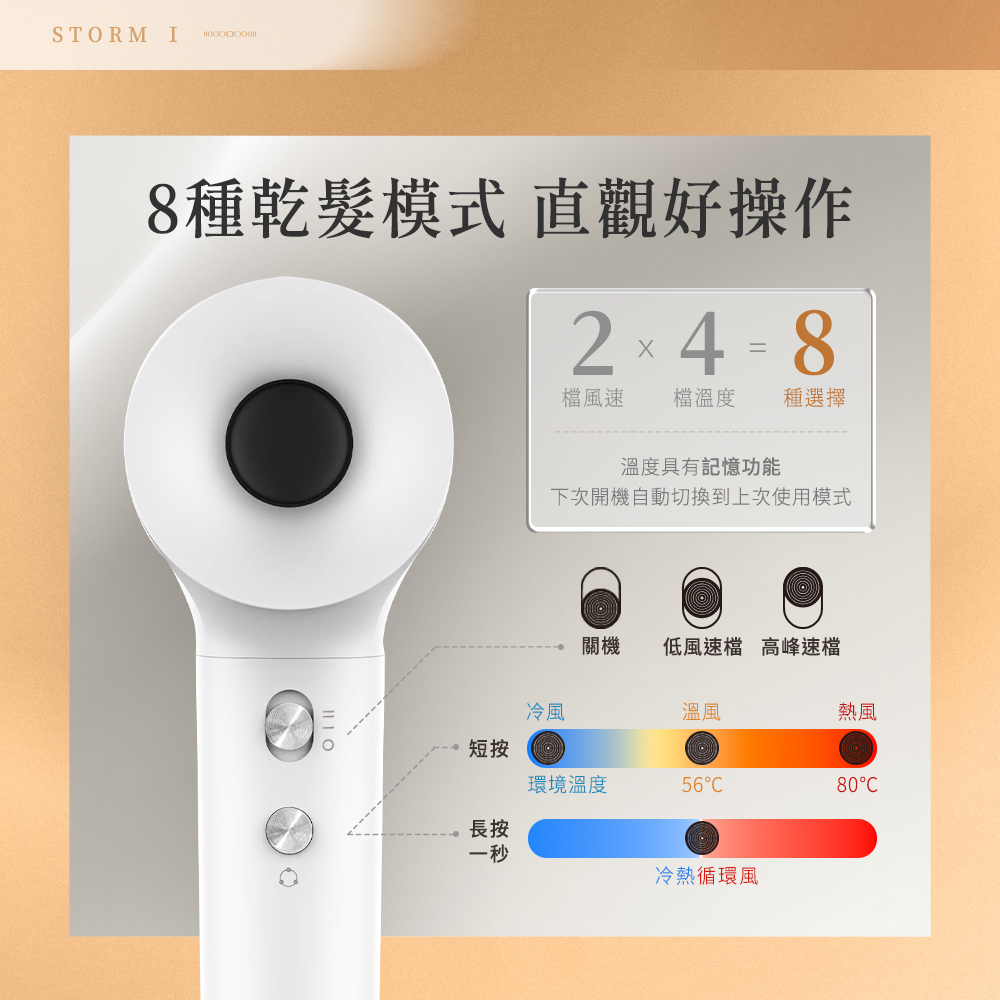 ä¸æ¬¡éæ©èªååæå°ä¸æ¬¡ä½¿ç¨æ¨¡å¼