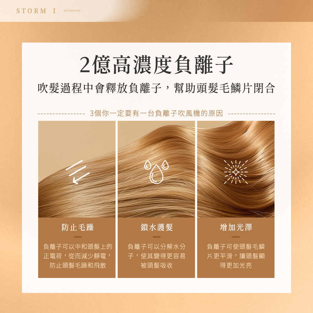 å¹é«®éç¨ä¸­æéæ¾è² é¢å­,å¹«å©é ­é«®æ¯é±çéå