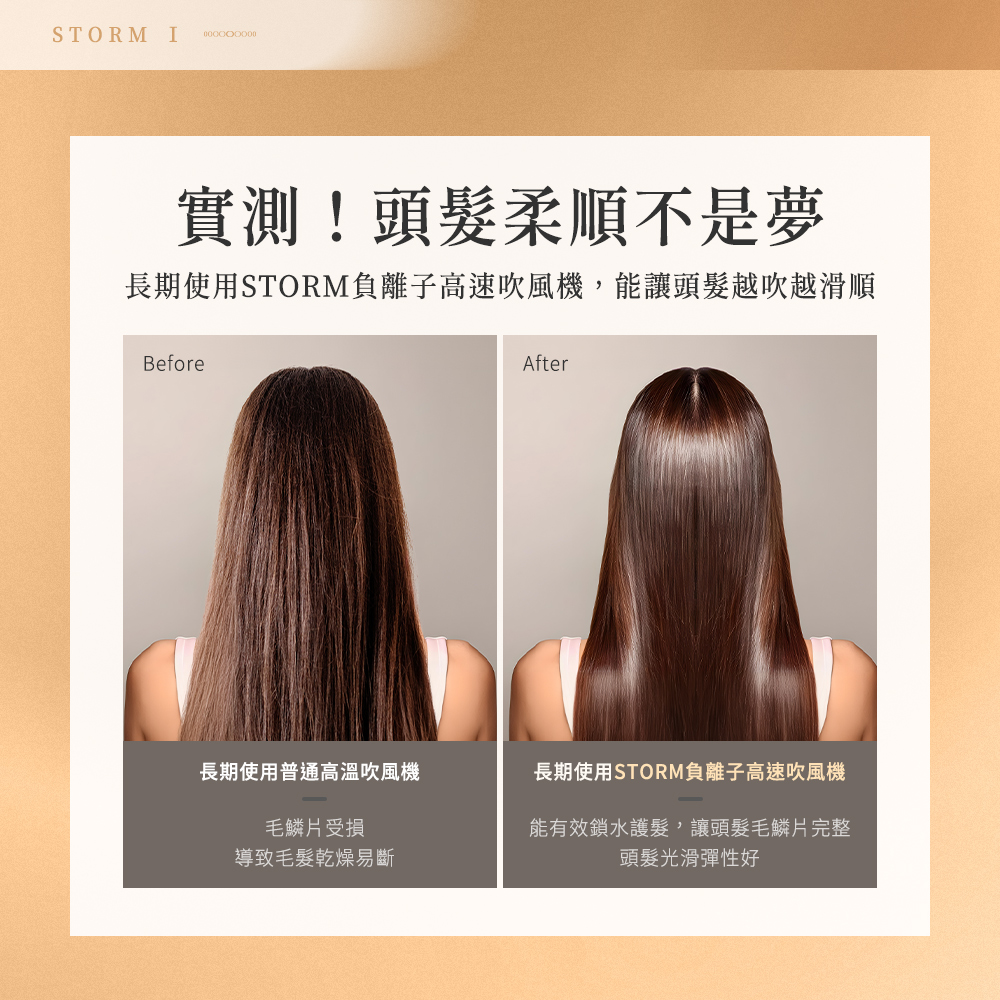 é·æä½¿ç¨STORMè² é¢å­é«éå¹é¢¨æ©,è½è®é ­é«®è¶å¹è¶æ»é 