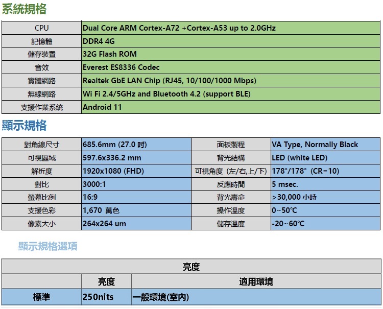 Nextech 27吋 Android 觸控電腦(All-i