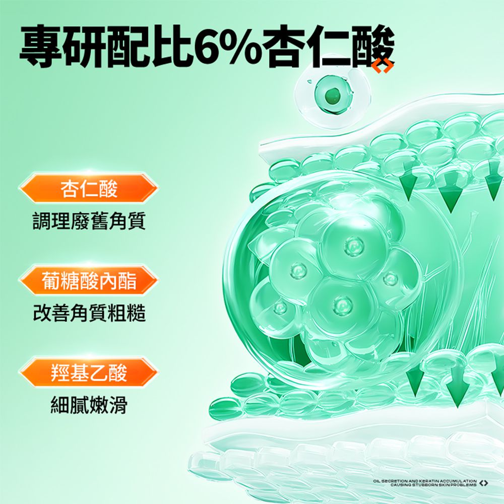 專研配比6%杏仁酸