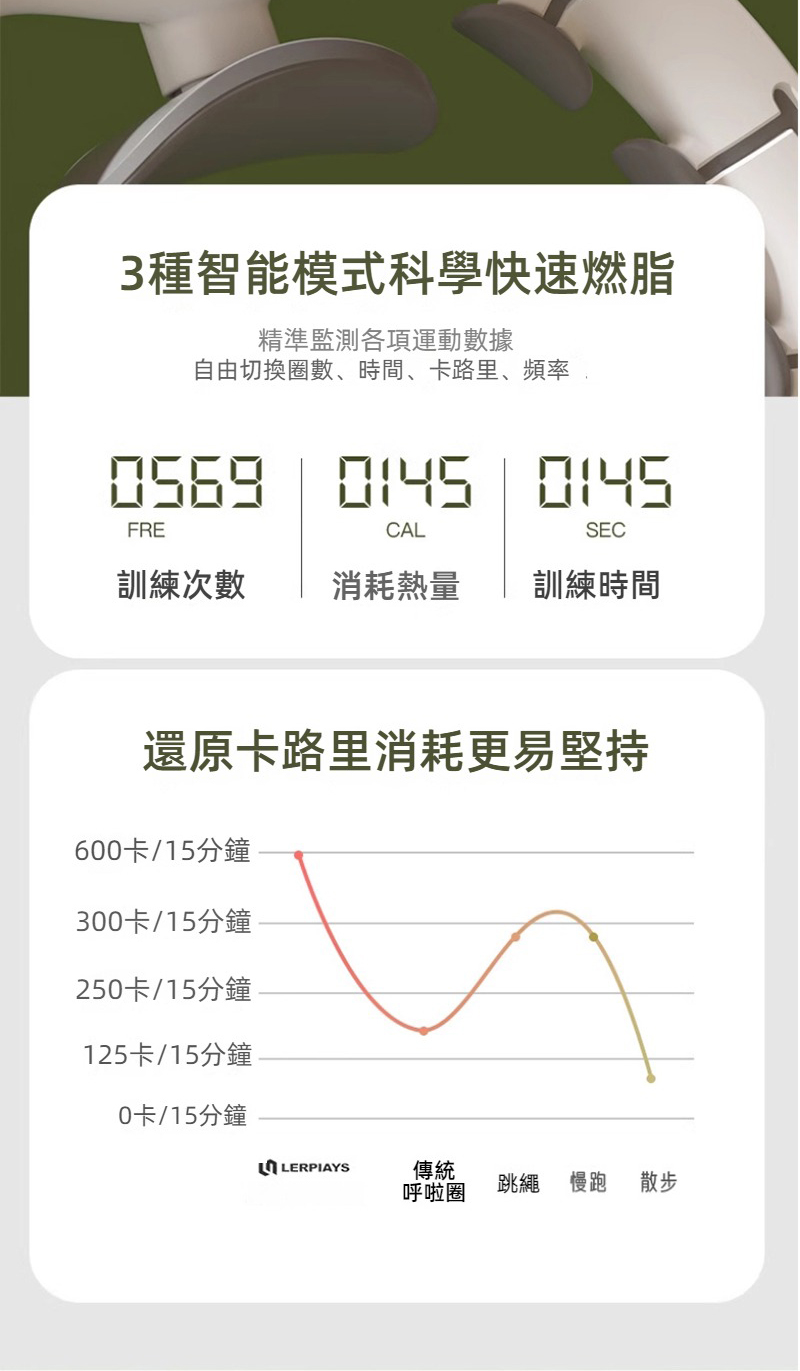 èªç±åæåæ¸ãæéãå¡è·¯éãé »çã