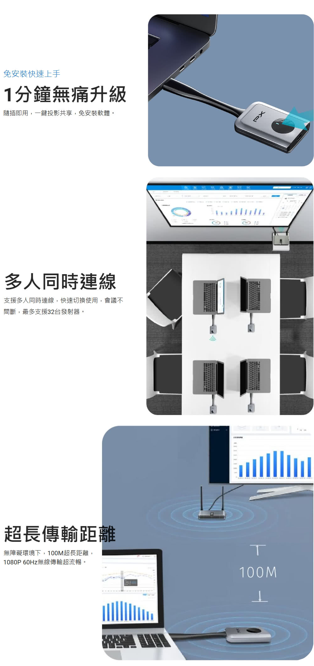 PX 大通 WTR-5500TX 會議通專用 HDMI/Ty