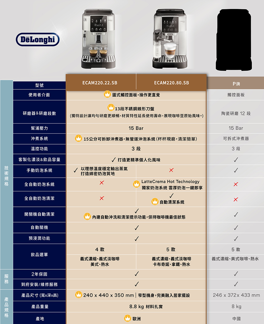 ç¨ç¹è¨­è¨è®åå»ç ç£¨æ´é æ¢,æè³ªç¹æ§å»¶é·ä½¿ç¨å£½å½,å±ç¾åå¡è±åå§é¢¨å³ã