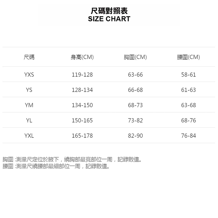 胸圍測量尺定位於腋下,繞胸部最寬部位一周,記錄數值。