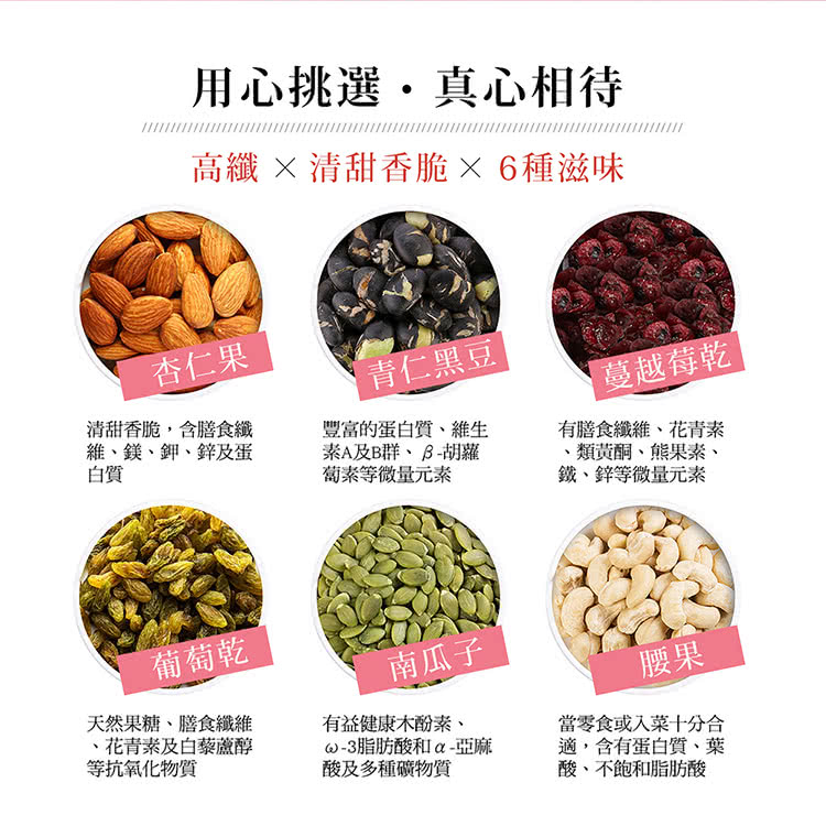 é«çº  æ¸çé¦è6ç¨®æ»å³