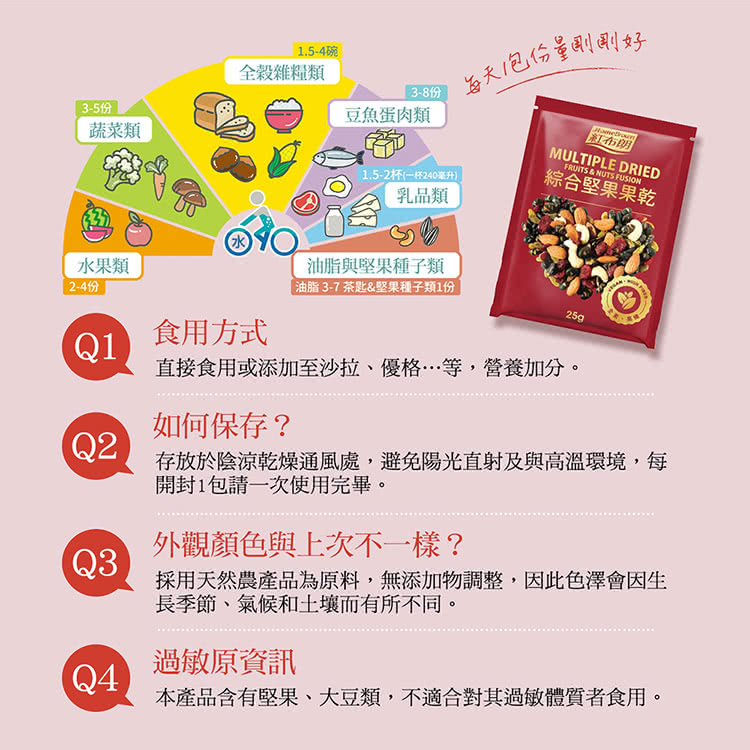 å­æ¾æ¼é°æ¶¼ä¹¾ç¥éé¢¨è,é¿åé½åç´å°åèé«æº«ç°å¢,æ¯