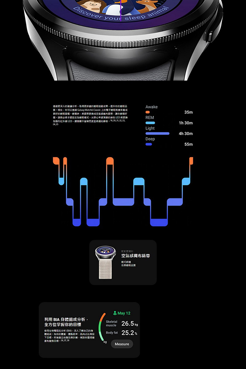 買。現在,你可以透過 Galaxy Watch Classic 上的電子證照教及采器成