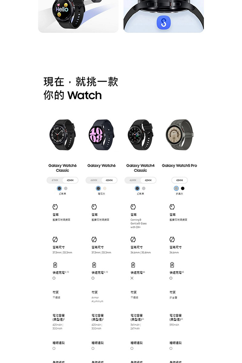 你的 Watch