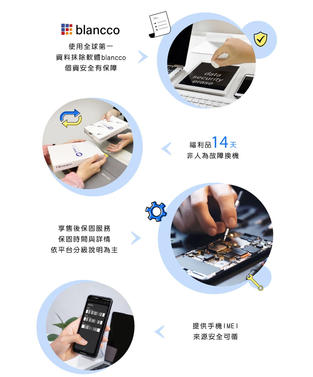 資料抹除軟體blancco