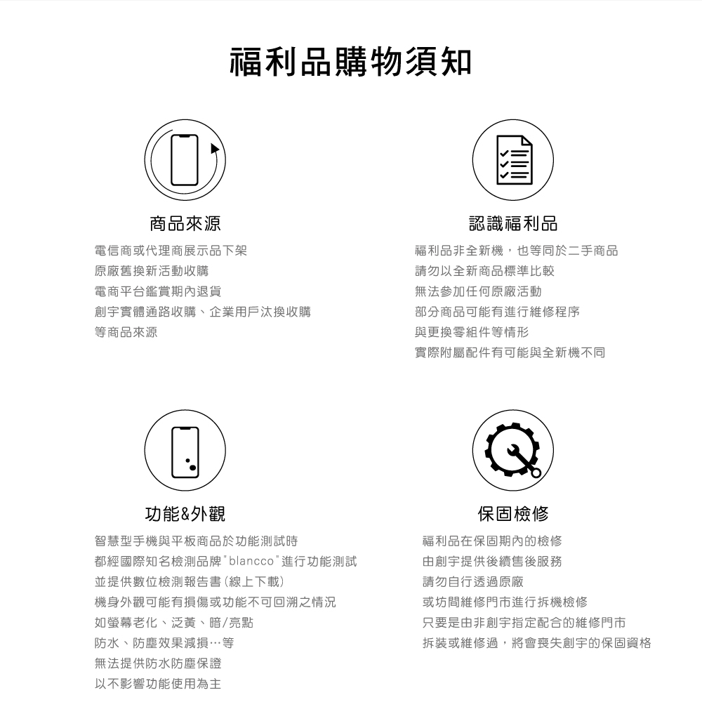 都經國際知名檢測品牌 blancco進行功能測試