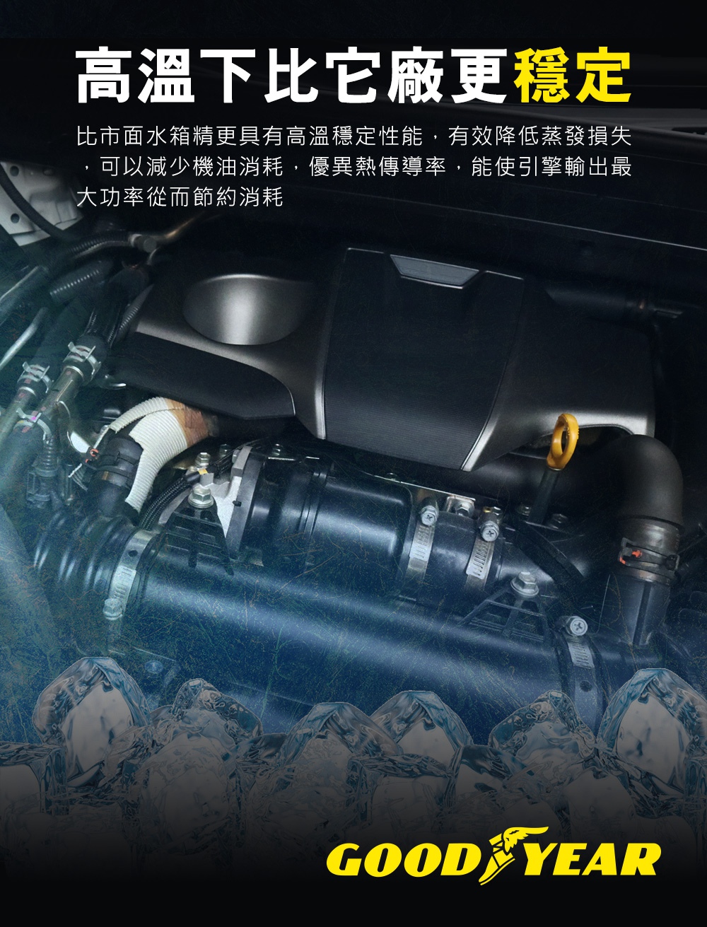 高溫下比它廠更穩定 比市面水箱精更具有高溫穩定性能,有效降低蒸發損失 可以減少機油消耗,優異熱傳導率,能使引擎輸出最 大功率從而節約消耗
