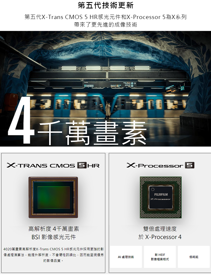 第五代XTrans CMOS 5 HR感光元件和XProcessor 5為X系列