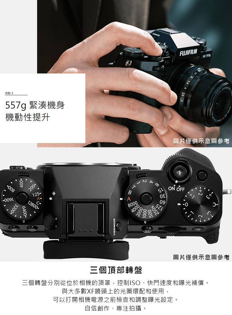 三個轉盤分別從位於相機的頂罩,控制ISO、快門速度和曝光補償。