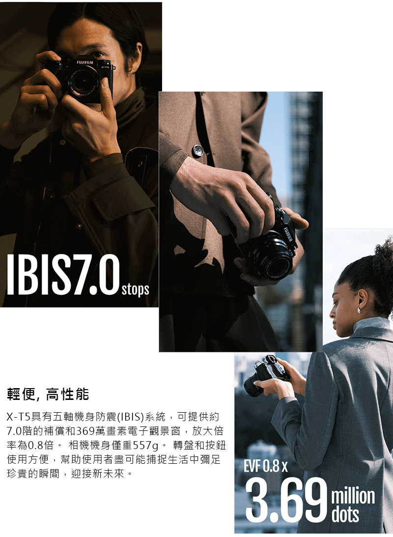 率為0.8倍。 相機機身僅重557g。 轉盤和按鈕