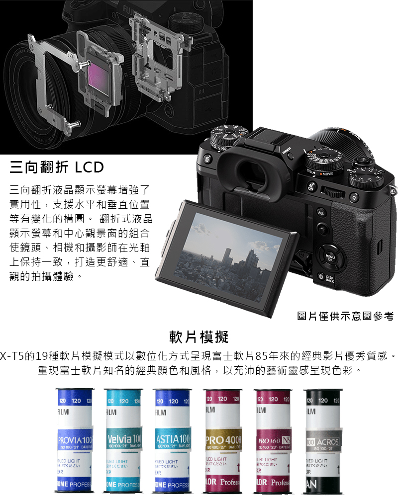 XT5的19種軟片模擬模式以數位化方式呈現富士軟片85年來的經典影片優秀質感。