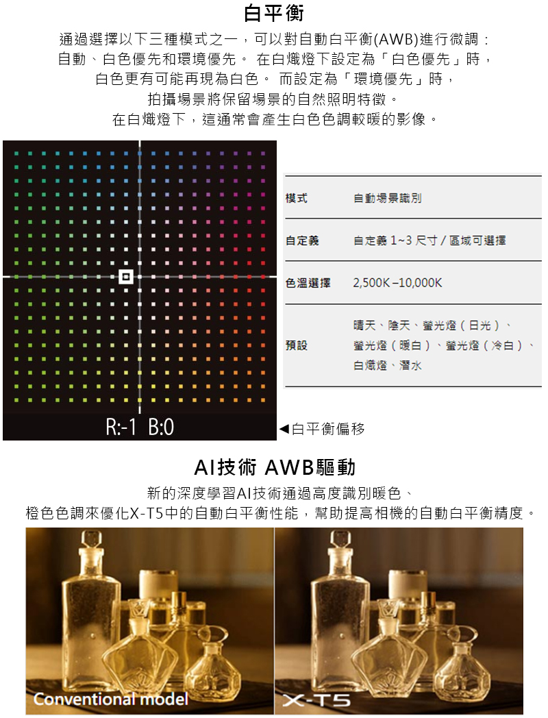 橙色色調來優化XT5中的自動白平衡性能,幫助提高相機的自動白平衡精度。