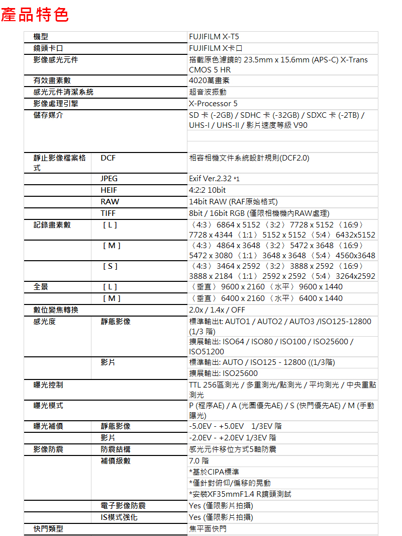 標準輸出t AUTO1  AUTO2  AUTO3 ISO12512800