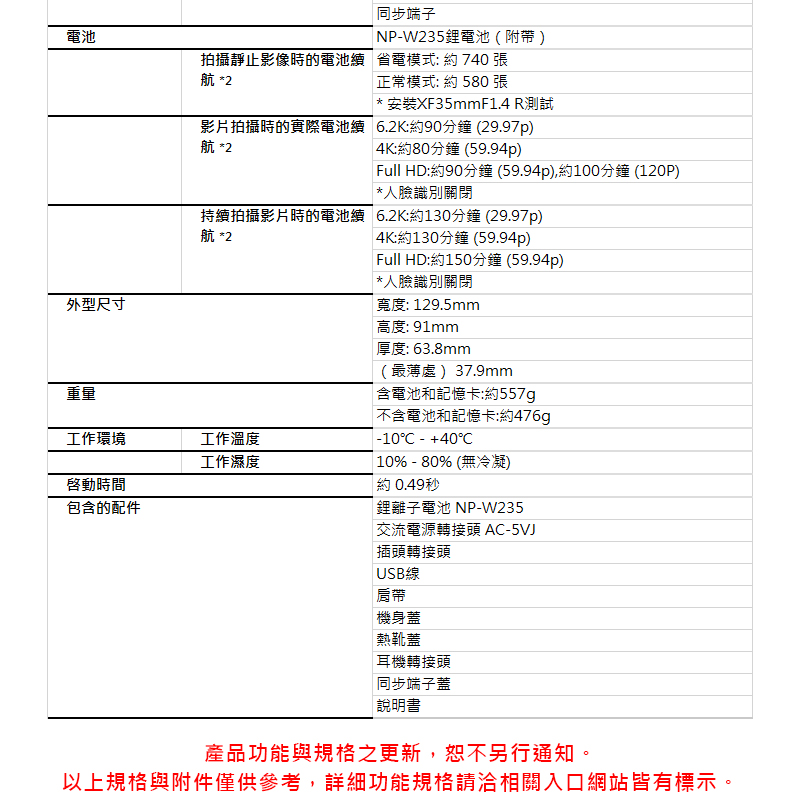 以上規格與附件僅供參考,詳細功能規格請洽相關入口網站皆有標示。