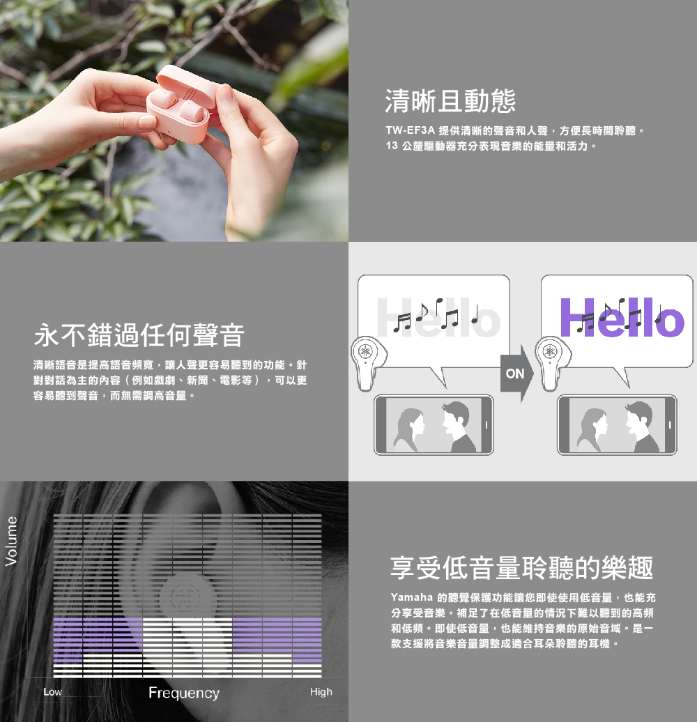 Yamaha 的聽覺保護功能讓您即使使用低音量,也能充
