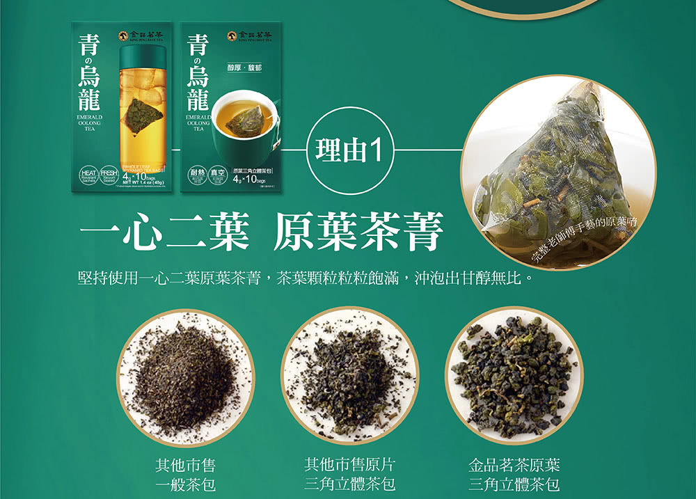 堅持使用一心二葉原葉茶菁,茶葉顆粒粒粒飽滿,沖泡出甘醇無比。