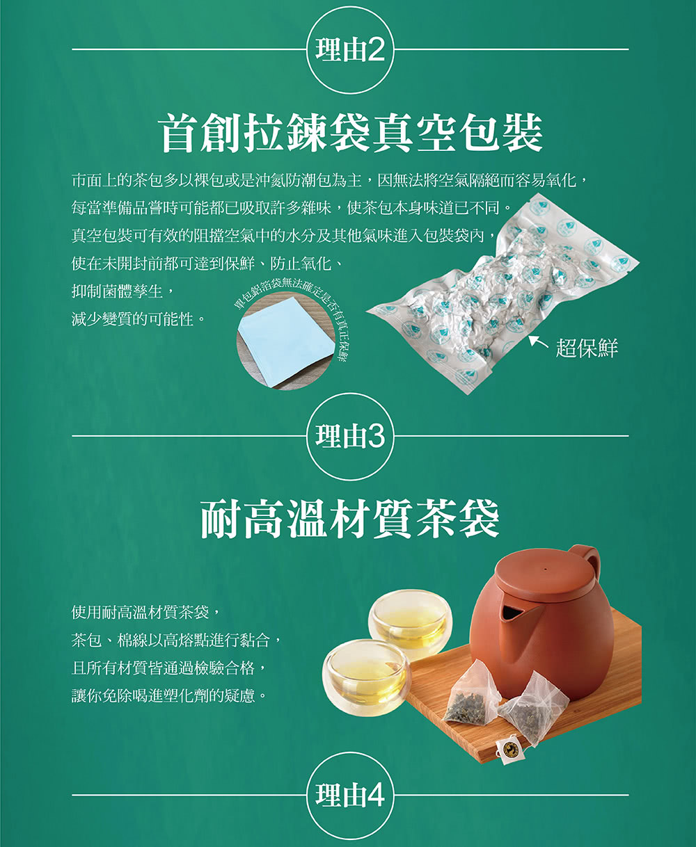 市面上的茶包多以裸包或是沖氮防潮包為主,因無法將空氣隔絕而容易氧化,