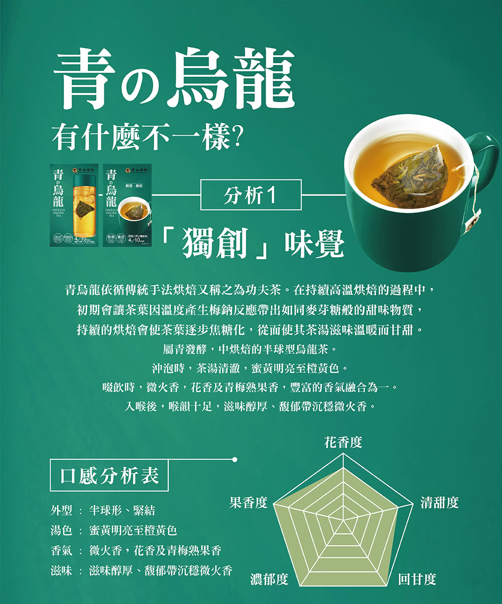 青烏龍依循傳統手法烘焙又稱之為功夫茶。在持續高溫烘焙的過程中,