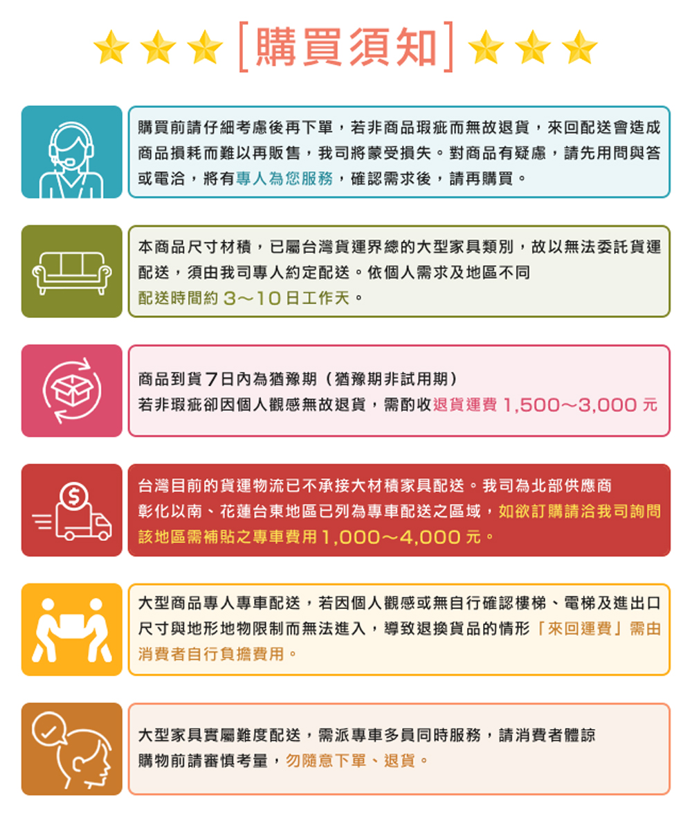 若非瑕疵卻因個人觀感無故退貨,需酌收退貨運費1,5003,000元
