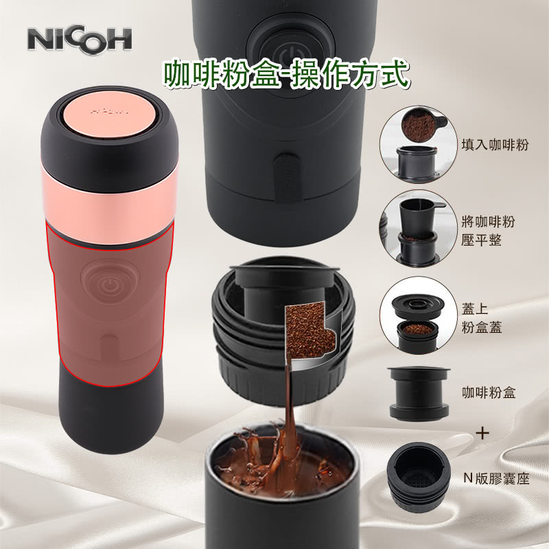 åå¡ç²çæä½æ¹å¼