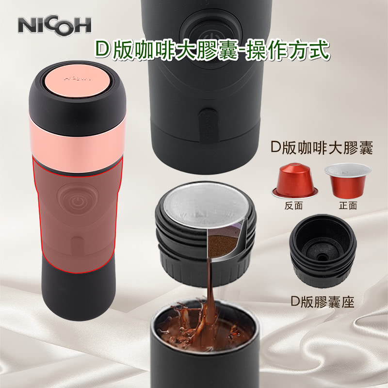Dçåå¡å¤§è åæä½æ¹å¼ Dçåå¡å¤§è å åé¢ æ­£é¢ Dçè ååº§ 