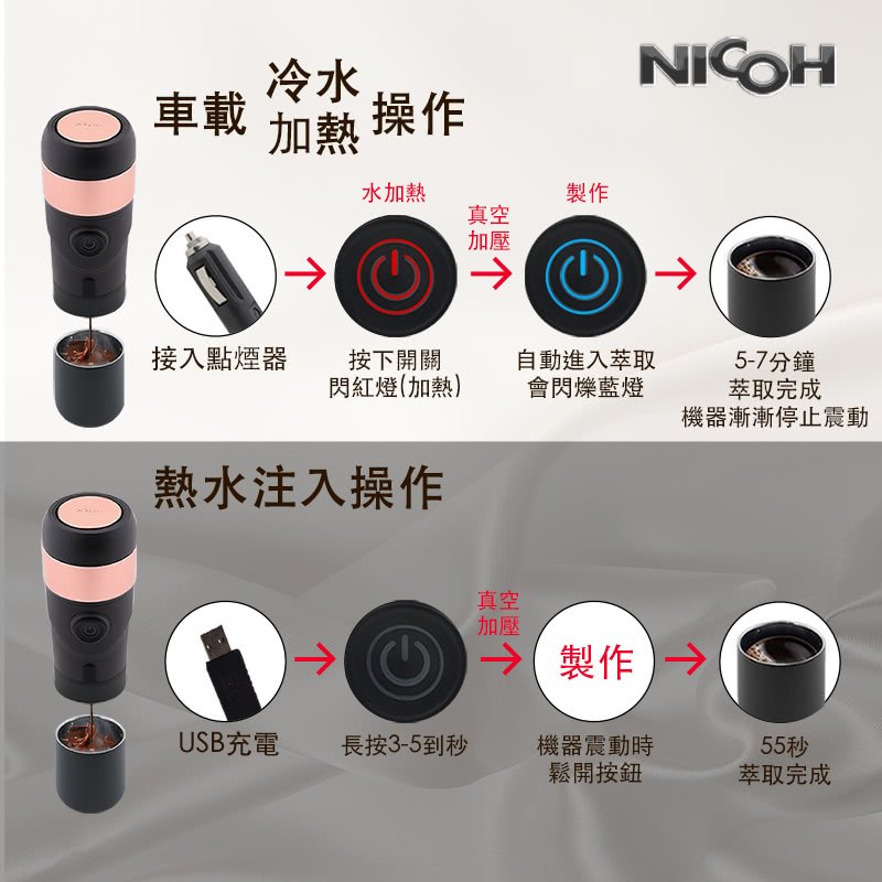 USBåé» é·æ35å°ç§