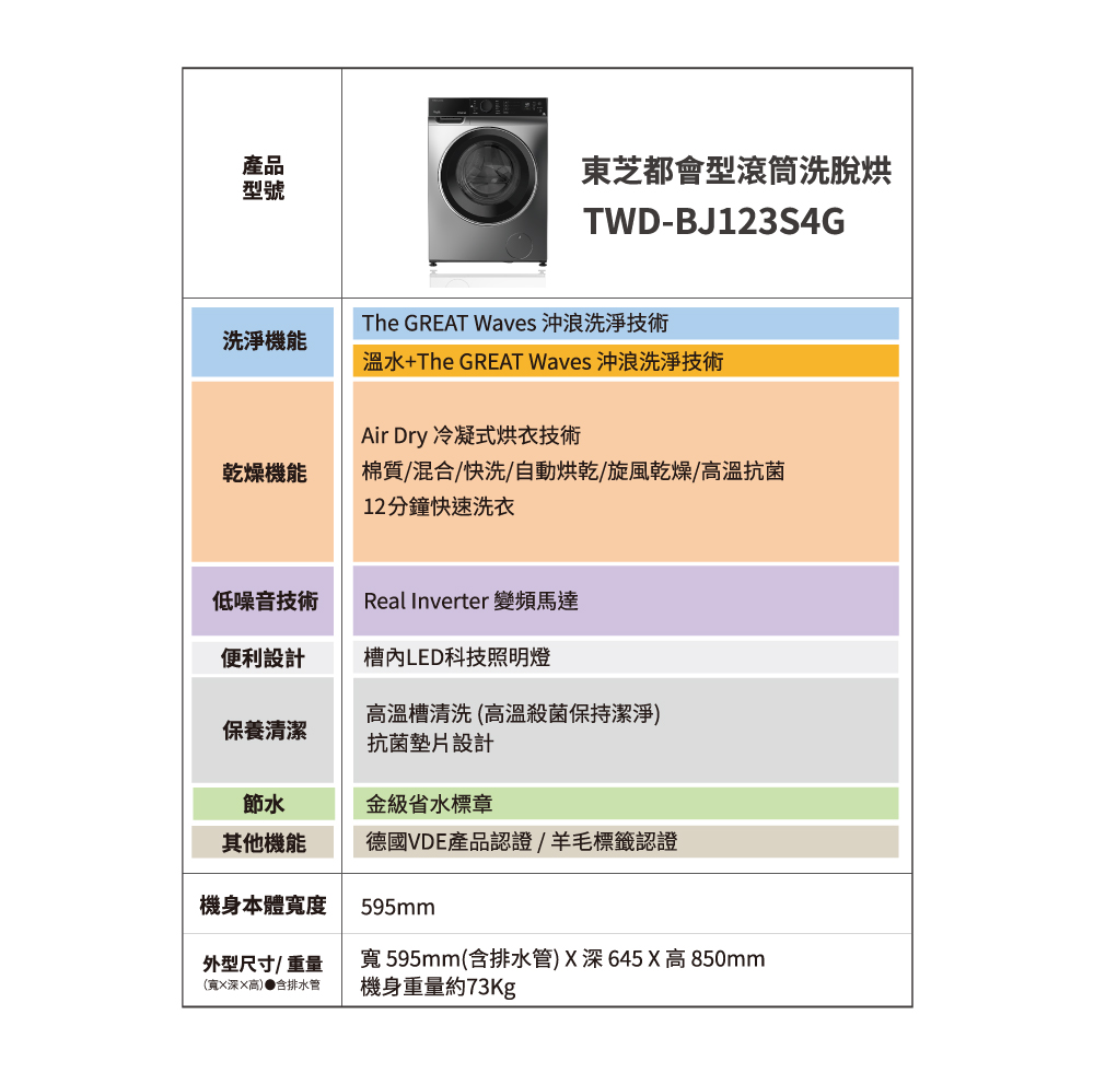 TOSHIBA東芝 TWD-BJ123S4G - 詳情11